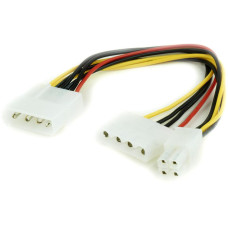 Кабель Gembird CC-PSU-4